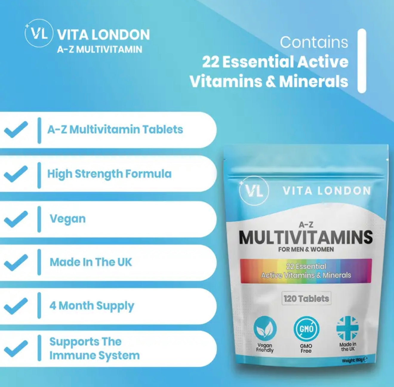Vita London Work Bundle - Ultimate Productivity & Energy Support