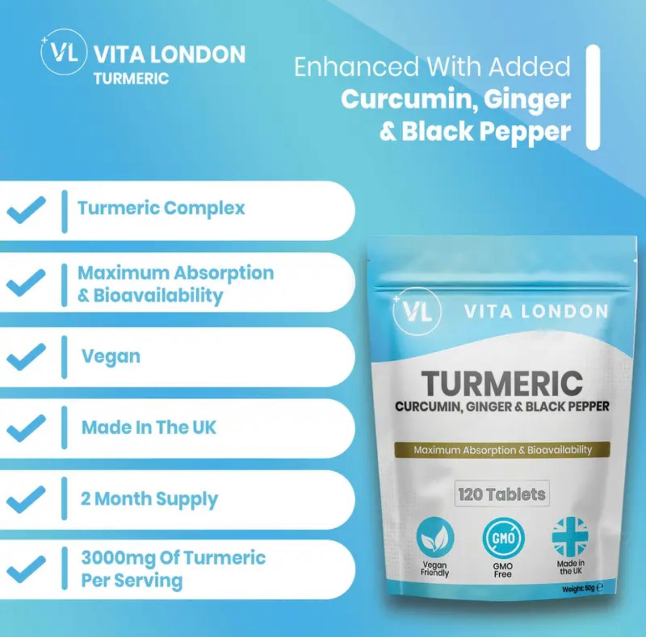 Vita London Fab 5 Bundle - Essential Supplement Starter System