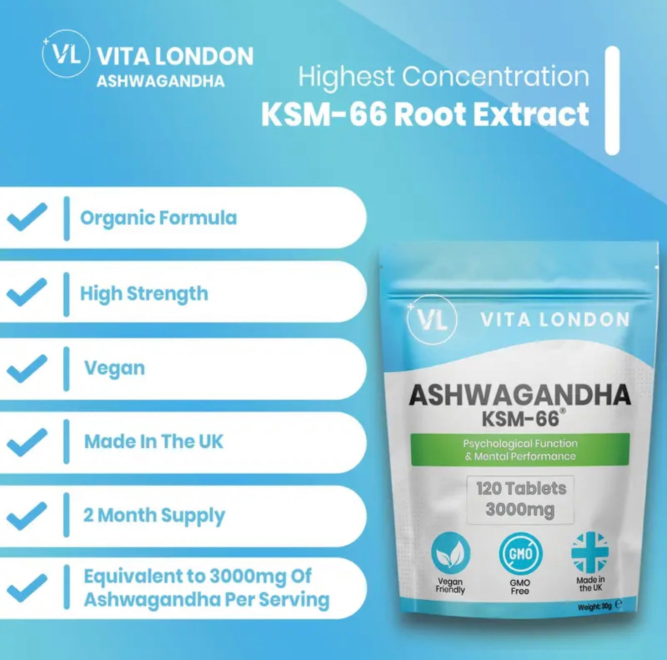 Vita London Work Bundle - Ultimate Productivity & Energy Support